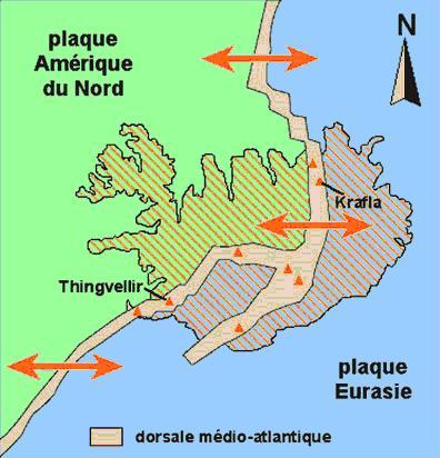 Dorsale médio-atlantique